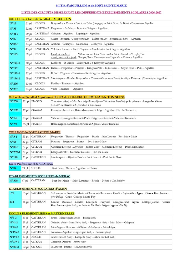 Liste des circuits 2026-2027_page-0001
